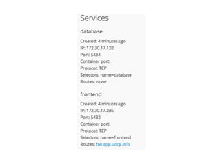 OpenShift 3ǡDockerPaaSԒ