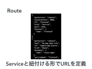 Route
Serviceȼ~ΤURLx
 