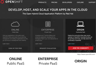 ONLINE
Public PaaS
ENTERPRISE
Private PaaS
ORIGIN
https://www.openshift.com/
 
