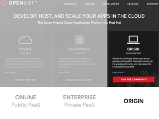 ONLINE
Public PaaS
ENTERPRISE
Private PaaS
ORIGIN
 