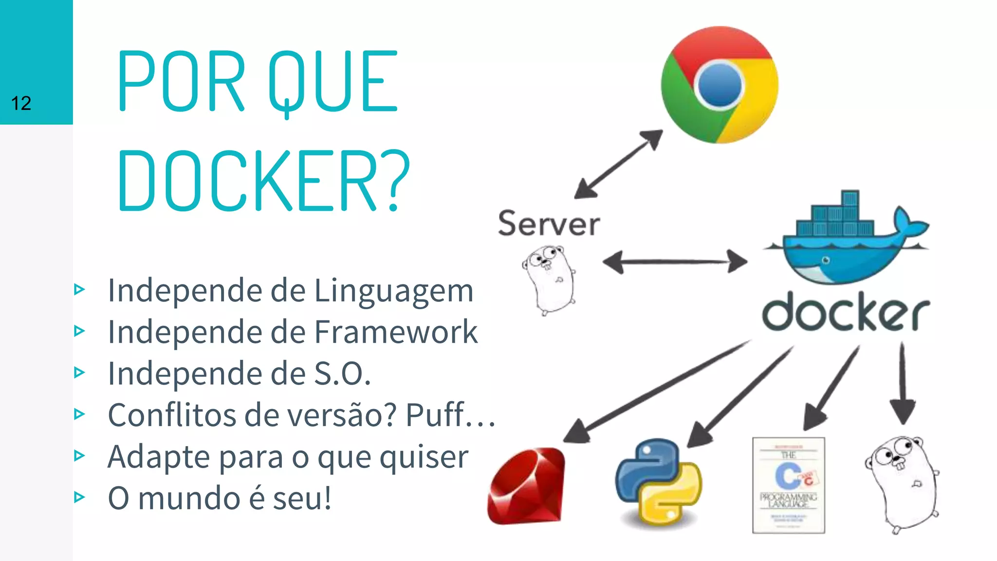 POR QUE
DOCKER?
12
▹ Independe de Linguagem
▹ Independe de Framework
▹ Independe de S.O.
▹ Conflitos de versão? Puff…
▹ Adapte para o que quiser
▹ O mundo é seu!
 