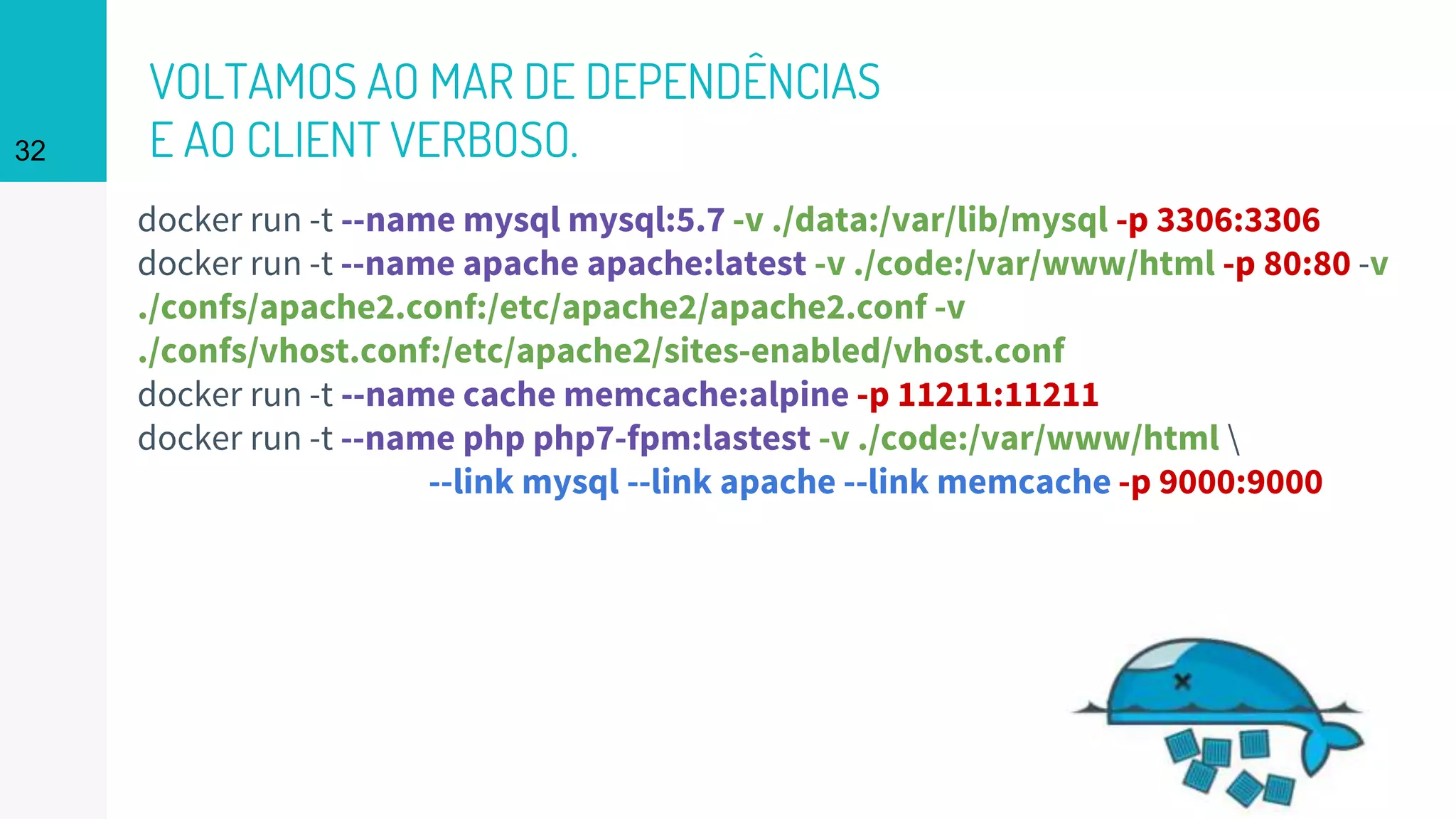 VOLTAMOS AO MAR DE DEPENDÊNCIAS
E AO CLIENT VERBOSO.
docker run -t --name mysql mysql:5.7 -v ./data:/var/lib/mysql -p 3306:3306
docker run -t --name apache apache:latest -v ./code:/var/www/html -p 80:80 -v
./confs/apache2.conf:/etc/apache2/apache2.conf -v
./confs/vhost.conf:/etc/apache2/sites-enabled/vhost.conf
docker run -t --name cache memcache:alpine -p 11211:11211
docker run -t --name php php7-fpm:lastest -v ./code:/var/www/html 
--link mysql --link apache --link memcache -p 9000:9000
32
 