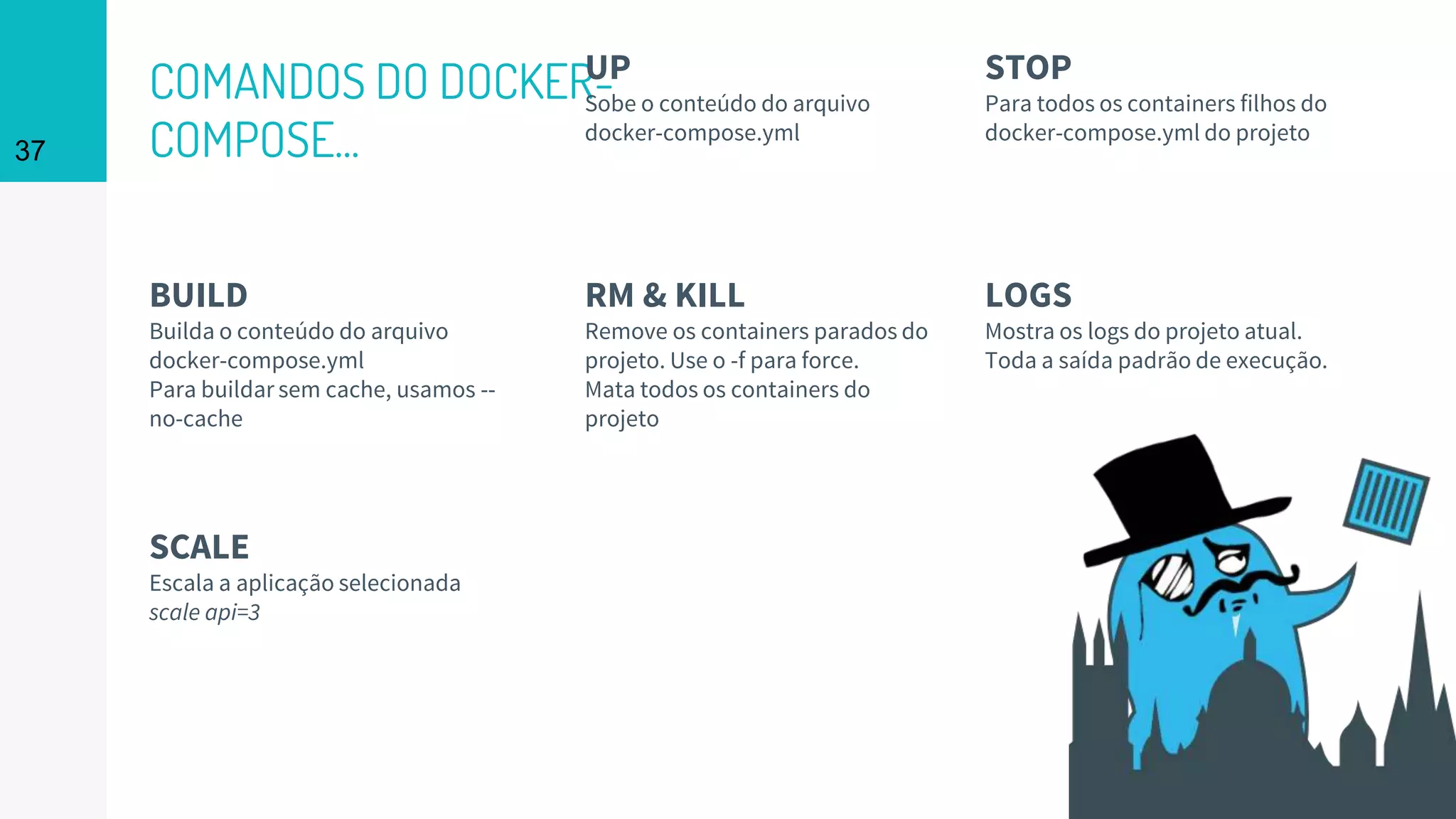 COMANDOS DO DOCKER-
COMPOSE...
BUILD
Builda o conteúdo do arquivo
docker-compose.yml
Para buildar sem cache, usamos --
no-cache
UP
Sobe o conteúdo do arquivo
docker-compose.yml
STOP
Para todos os containers filhos do
docker-compose.yml do projeto
SCALE
Escala a aplicação selecionada
scale api=3
RM & KILL
Remove os containers parados do
projeto. Use o -f para force.
Mata todos os containers do
projeto
LOGS
Mostra os logs do projeto atual.
Toda a saída padrão de execução.
37
 
