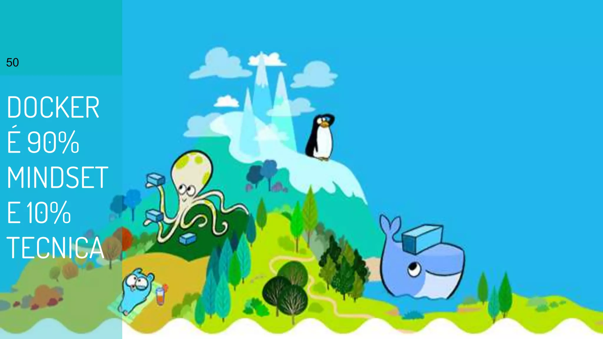 DOCKER
É 90%
MINDSET
E 10%
TECNICA
50
 