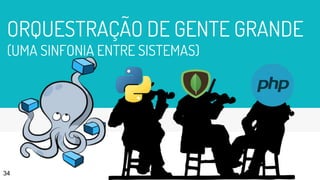 ORQUESTRAÇÃO DE GENTE GRANDE
(UMA SINFONIA ENTRE SISTEMAS)
34
 