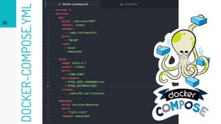 36
DOCKER-COMPOSE.YML
 