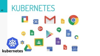 KUBERNETES49
 