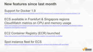 New features since last month
Support for Docker 1.9
https://aws.amazon.com/fr/about-aws/whats-new/2016/01/amazon-ec2-container-service-supports-docker-1-9/
ECS available in Frankfurt & Singapore regions
CloudWatch metrics on CPU and memory usage
https://aws.amazon.com/fr/blogs/compute/amazon-ecs-launches-new-deployment-capabilities-cloudwatch-metrics-
singapore-and-frankfurt-regions/
EC2 Container Registry (ECR) launched
https://aws.amazon.com/fr/blogs/aws/ec2-container-registry-now-generally-available/
Spot instance fleet for ECS
https://aws.amazon.com/fr/blogs/compute/powering-your-amazon-ecs-clusters-with-spot-fleet/
 