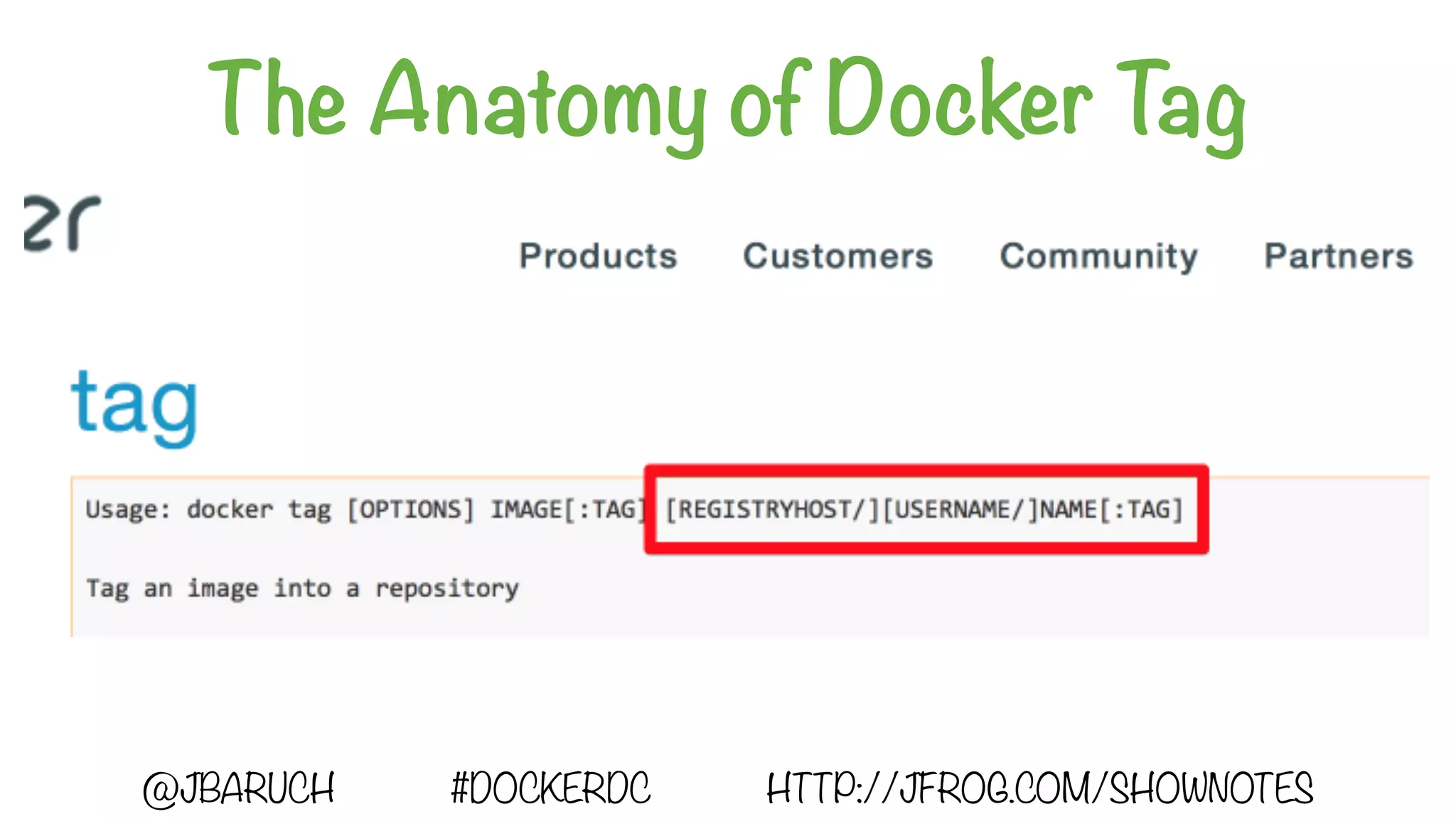 The Anatomy of Docker Tag
@JBARUCH #DOCKERDC HTTP://JFROG.COM/SHOWNOTES
 