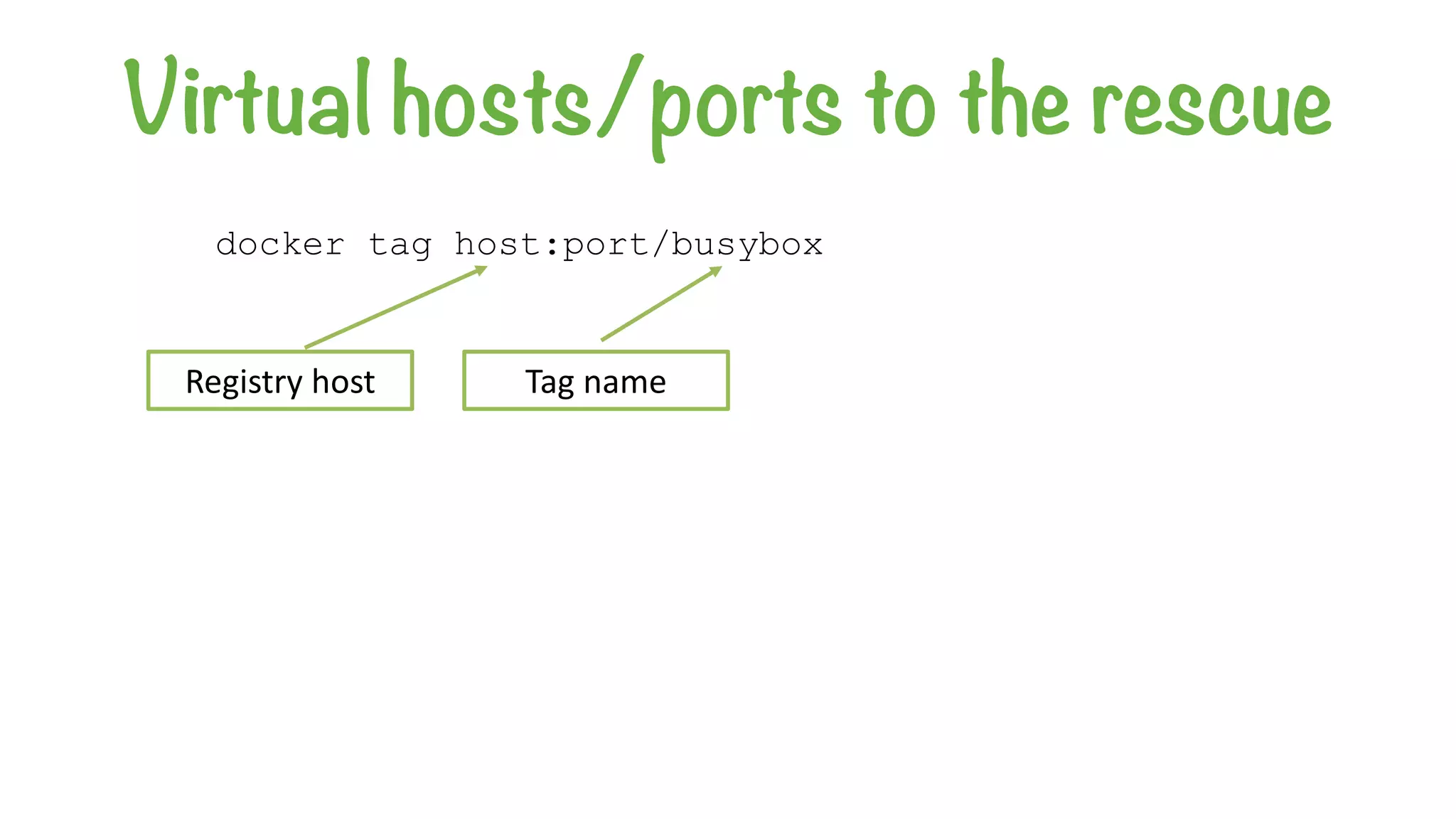Virtual hosts/ports to the rescue
Registry	host Tag	name
docker tag host:port/busybox
 