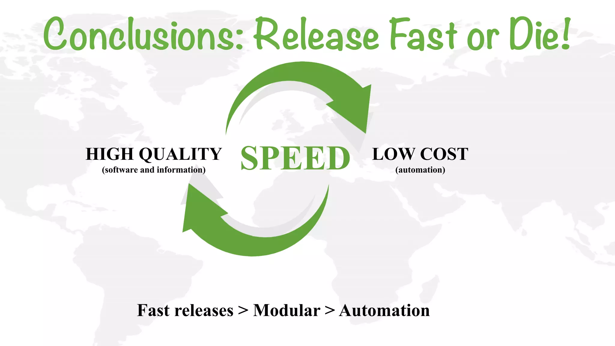HIGH QUALITY
(software and information) SPEED LOW COST
(automation)
Fast releases > Modular > Automation
Conclusions: Release Fast or Die!
 