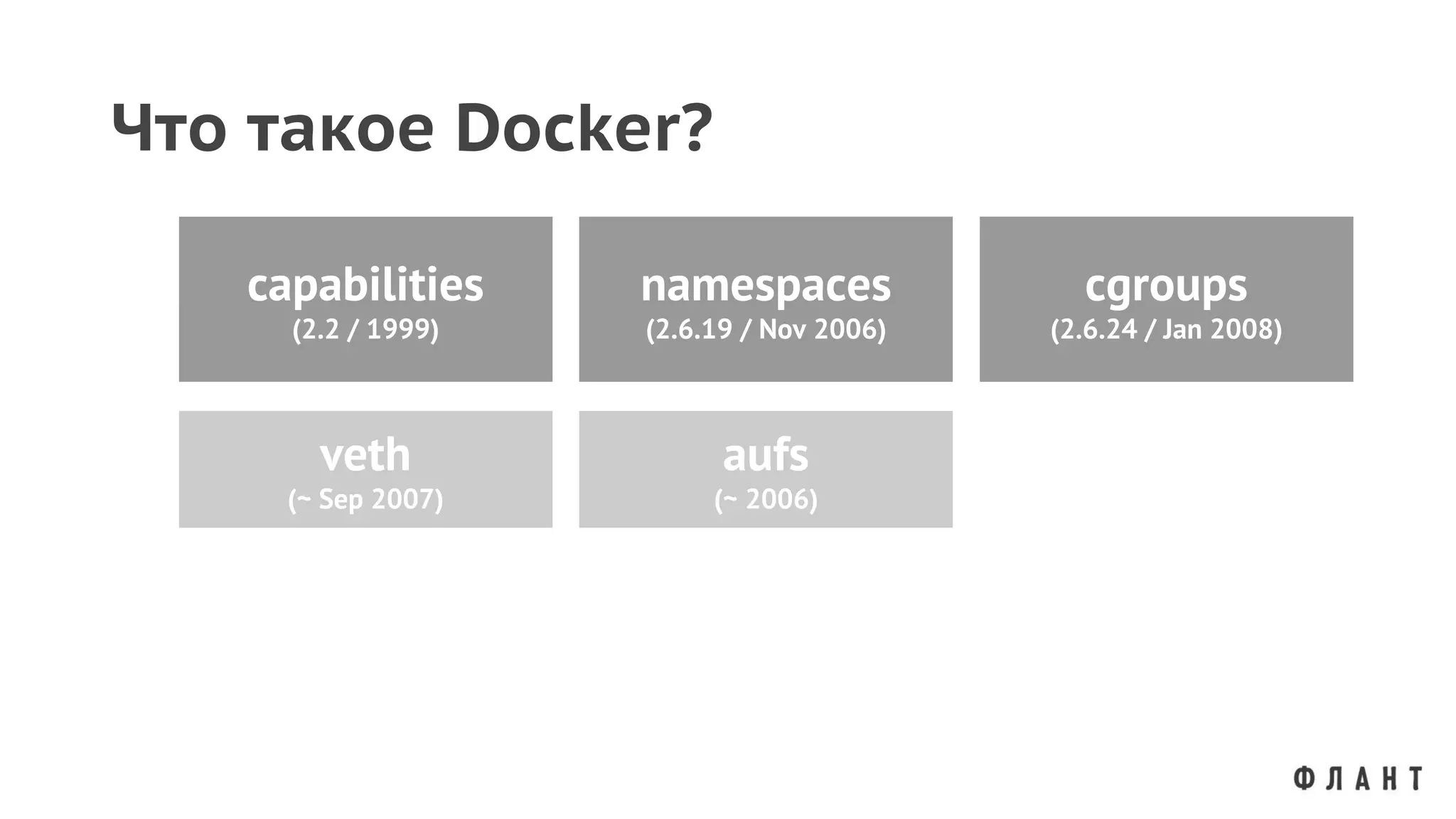 Что такое Docker?
capabilities
(2.2 / 1999)
namespaces
(2.6.19 / Nov 2006)
cgroups
(2.6.24 / Jan 2008)
veth
(~ Sep 2007)
aufs
(~ 2006)
 
