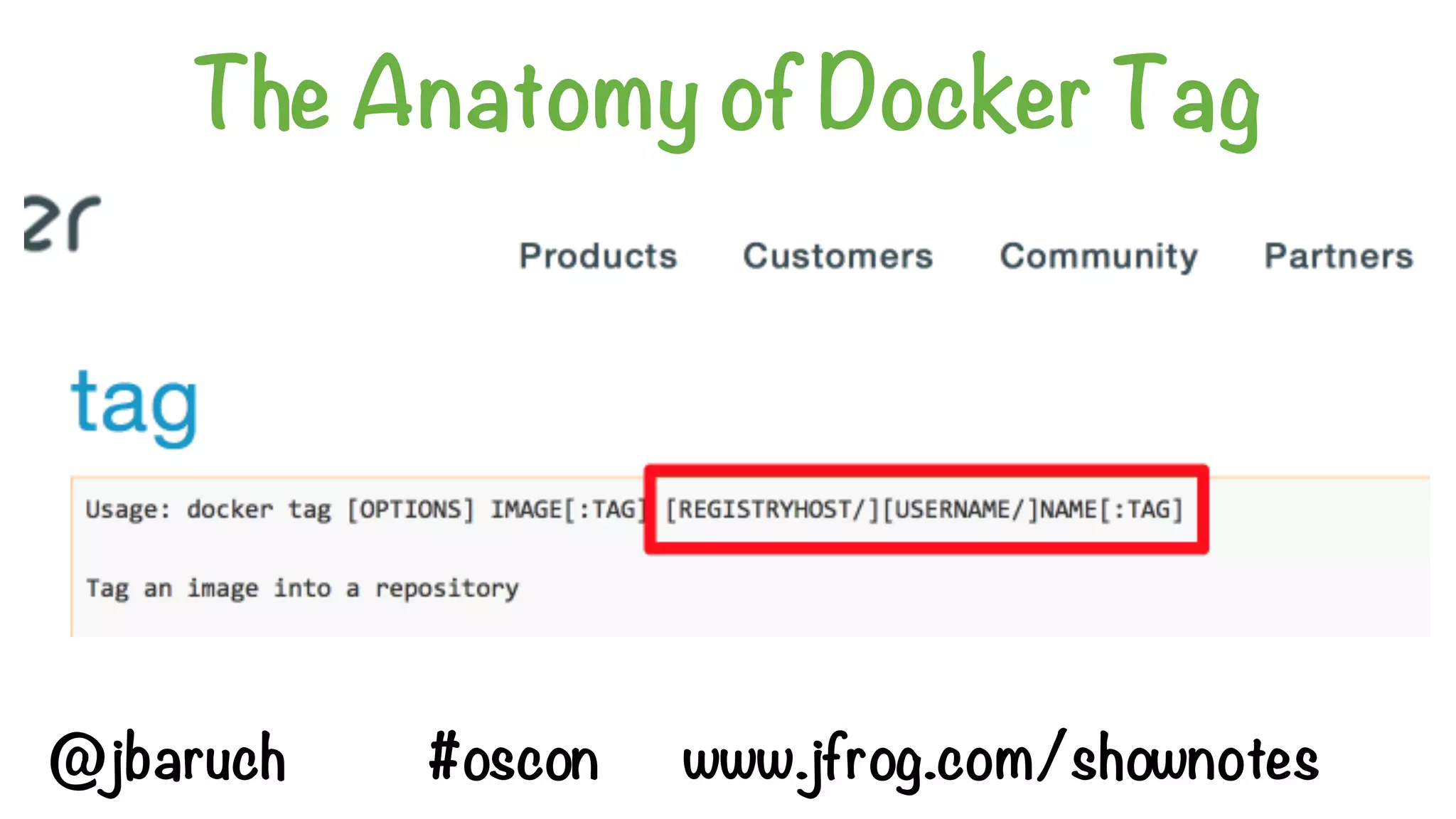 The Anatomy of Docker Tag
@jbaruch #oscon www.jfrog.com/shownotes
 