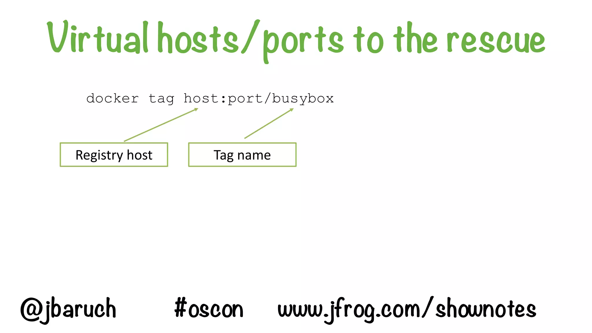 Virtual hosts/ports to the rescue
Registry	host Tag	name
docker tag host:port/busybox
@jbaruch #oscon www.jfrog.com/shownotes
 