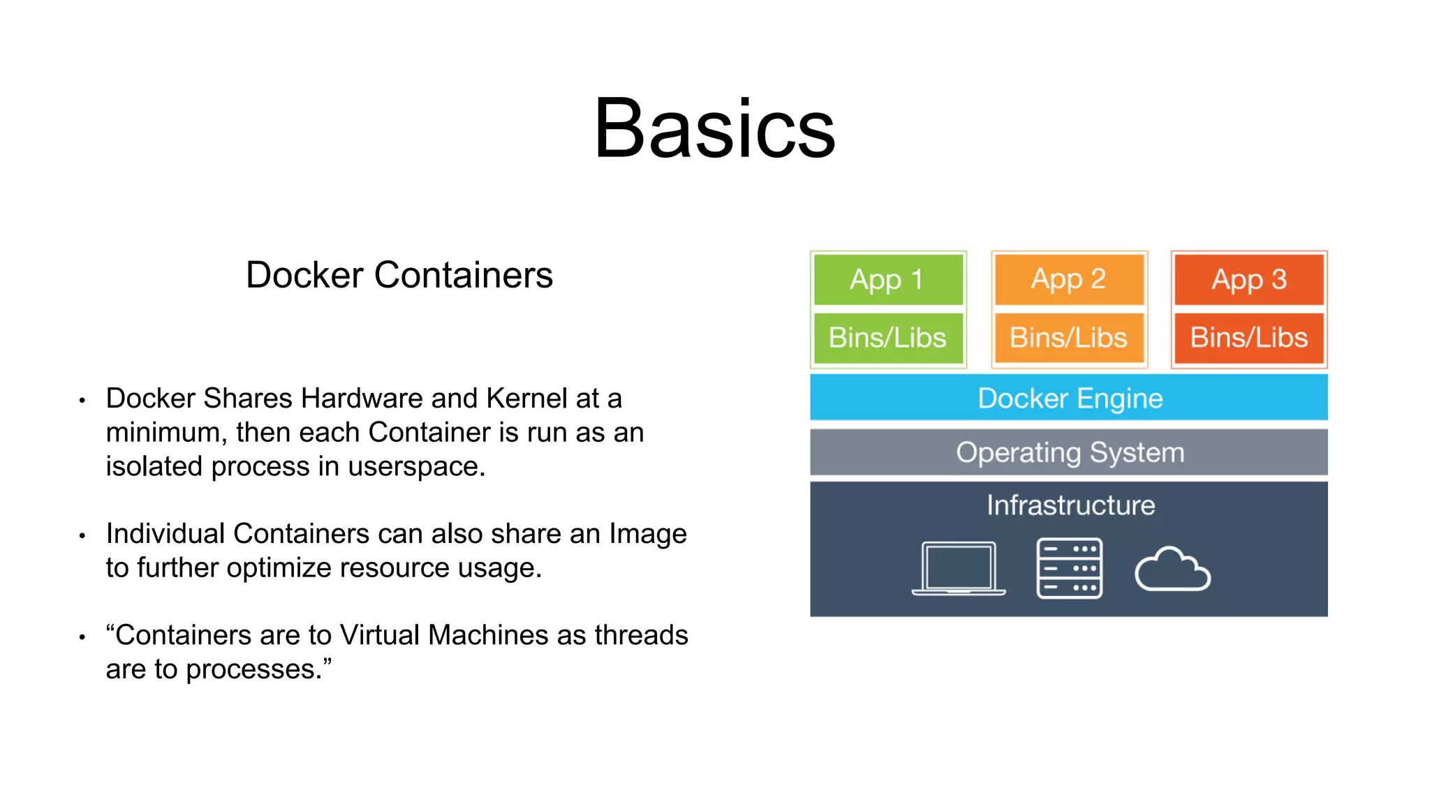 Docker Overview | PPT