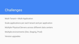 Challenges
Multi-Tenant + Multi-Application
Scale applications per each tenant and per application
Multiple Physical Servers across different data centers
Multiple environments (Dev, Staging, Prod)
Version upgrades
 