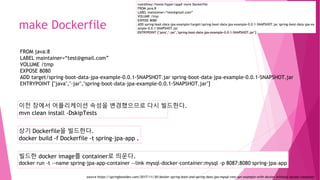 make Dockerfile
FROM java:8
LABEL maintainer=“test@gmail.com”
VOLUME /tmp
EXPOSE 8080
ADD target/spring-boot-data-jpa-example-0.0.1-SNAPSHOT.jar spring-boot-data-jpa-example-0.0.1-SNAPSHOT.jar
ENTRYPOINT ["java","-jar","spring-boot-data-jpa-example-0.0.1-SNAPSHOT.jar"]
이전 장에서 어플리케이션 속성을 변경했으므로 다시 빌드한다.
mvn clean install -DskipTests
상기 Dockerfile을 빌드한다.
docker build -f Dockerfile -t spring-jpa-app .
빌드한 docker image를 container로 띄운다.
docker run -t --name spring-jpa-app-container --link mysql-docker-container:mysql -p 8087:8080 spring-jpa-app
root@hwy:/home/hyper/app# more Dockerfile
FROM java:8
LABEL maintainer=“test@gmail.com”
VOLUME /tmp
EXPOSE 8080
ADD spring-boot-data-jpa-example/target/spring-boot-data-jpa-example-0.0.1-SNAPSHOT.jar spring-boot-data-jpa-ex
ample-0.0.1-SNAPSHOT.jar
ENTRYPOINT ["java","-jar","spring-boot-data-jpa-example-0.0.1-SNAPSHOT.jar"]
source https://springbootdev.com/2017/11/30/docker-spring-boot-and-spring-data-jpa-mysql-rest-api-example-with-docker-without-docker-compose/
 