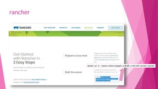 rancher
docker run -d --restart=unless-stopped -p 80:80 -p 443:443 rancher/rancher
 