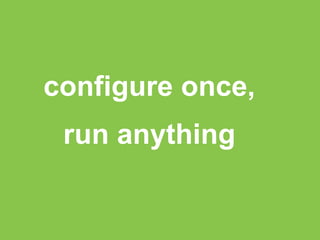 configure once, 
run anything 
 