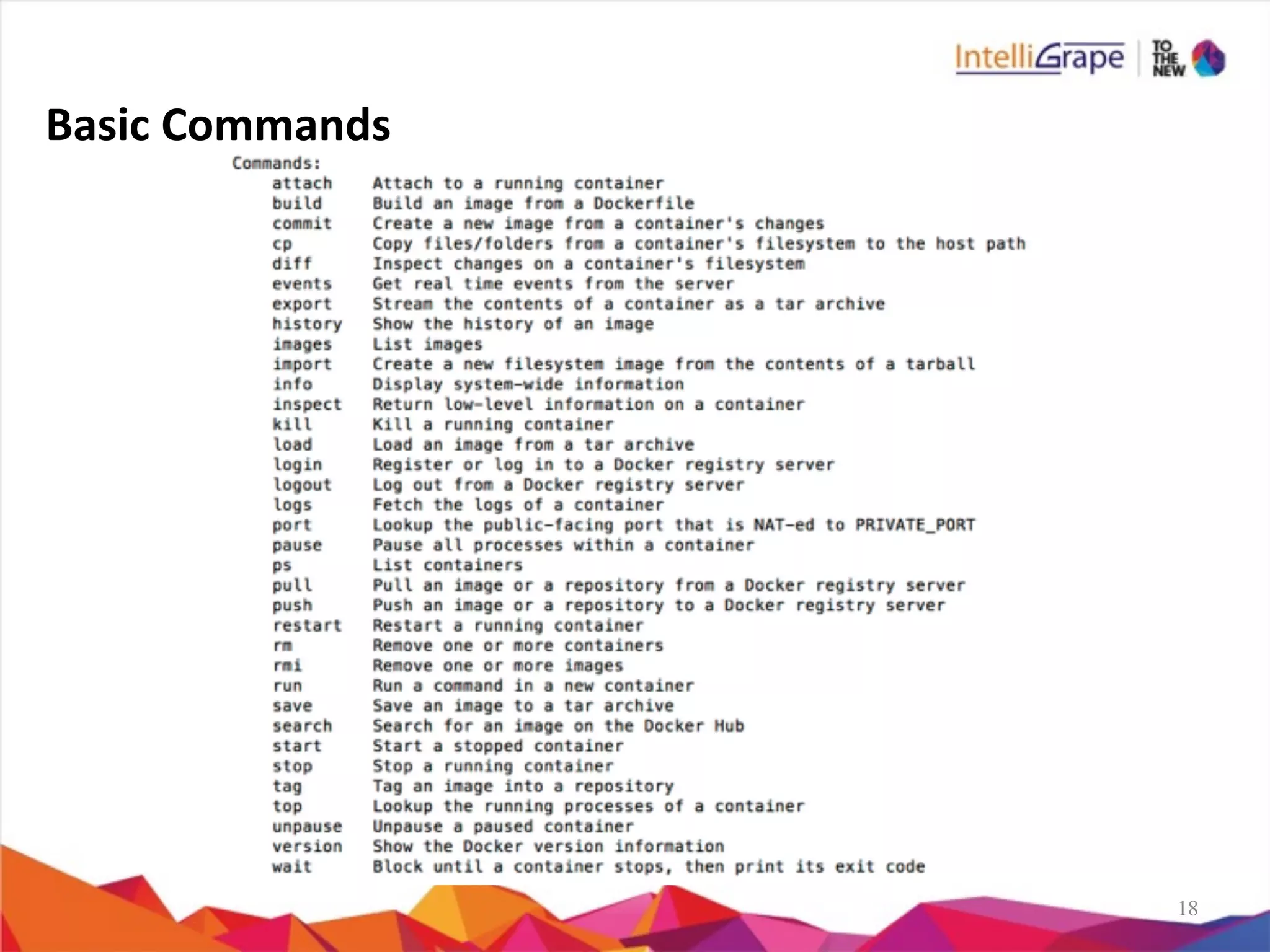 1818
Basic	
  Commands
 