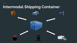 Intermodal Shipping Container
 