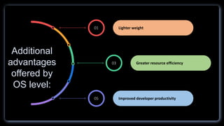 01
03
05
Lighter weight
Greater resource efficiency
Improved developer productivity
Additional
advantages
offered by
OS level:
 