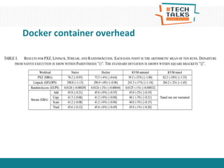 Docker container overhead
 
