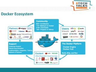 Docker Ecosystem
 