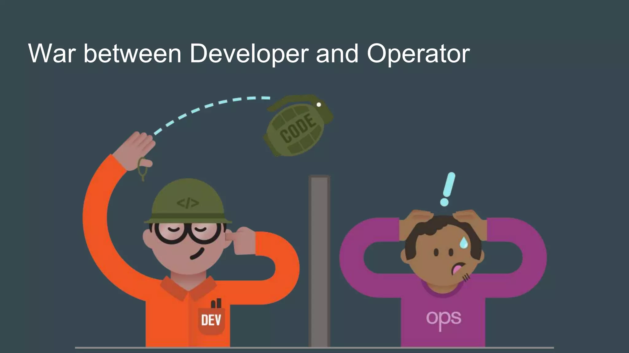 War between Developer and Operator
 