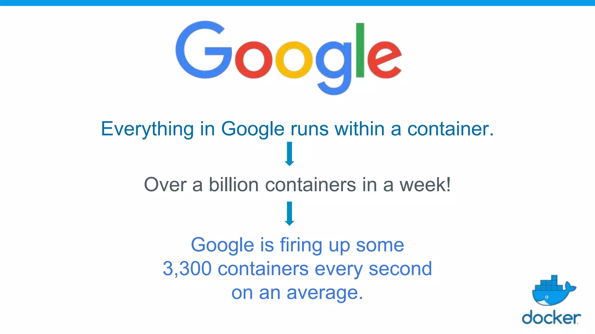 Everything in Google runs within a container.
Over a billion containers in a week!
Google is firing up some
3,300 containers every second
on an average.
 