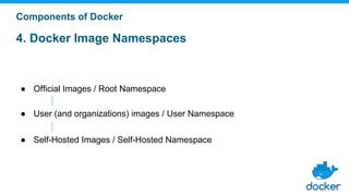 4. Docker Image Namespaces
● Official Images / Root Namespace
● User (and organizations) images / User Namespace
● Self-Hosted Images / Self-Hosted Namespace
Components of Docker
 
