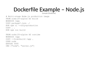 Docker_Presentation_Examples helps to get deeper knowledge | PPTX