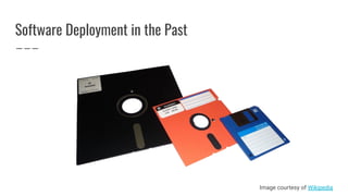 Software Deployment in the Past
Image courtesy of Wikipedia
 