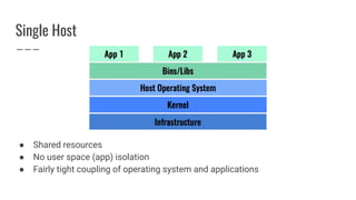 Single Host
● Shared resources
● No user space (app) isolation
● Fairly tight coupling of operating system and applications
 