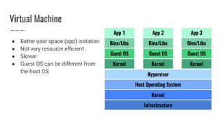 Virtual Machine
● Better user space (app) isolation
● Not very resource eﬃcient
● Slower
● Guest OS can be different from
the host OS
 