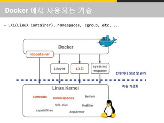 Docker 에서 사용되는 기술
- LXC(LinuX Container), namespaces, cgroup, etc, ...
 