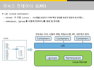 리눅스 컨테이너 (LXC)
● LXC (LinuX Contianer)
- chroot 가 기원 (chroot : 시스템을 보호하기 위해 특정 경로를 최상위 경로에 보이게함 )
- namespace, cgroup 를 사용해 컨테이너를 생성 및 관리함
 