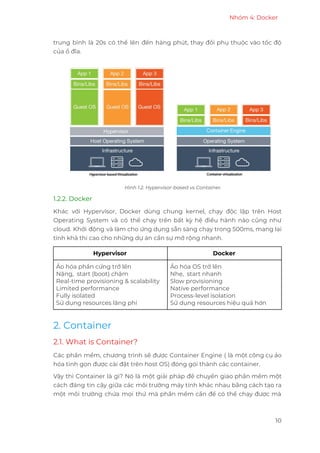 Docker 101 | PDF
