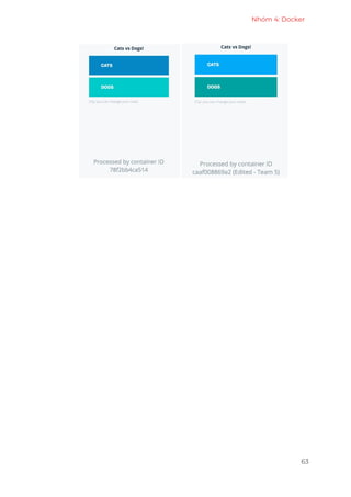 Docker 101 | PDF