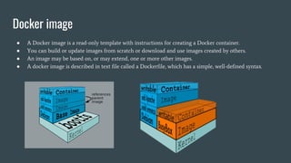 Docker image
● A Docker image is a read-only template with instructions for creating a Docker container.
● You can build or update images from scratch or download and use images created by others.
● An image may be based on, or may extend, one or more other images.
● A docker image is described in text file called a Dockerfile, which has a simple, well-defined syntax.
 
