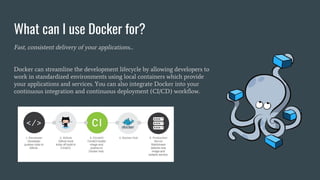 What can I use Docker for?
Fast, consistent delivery of your applications...
Docker can streamline the development lifecycle by allowing developers to
work in standardized environments using local containers which provide
your applications and services. You can also integrate Docker into your
continuous integration and continuous deployment (CI/CD) workflow.
 