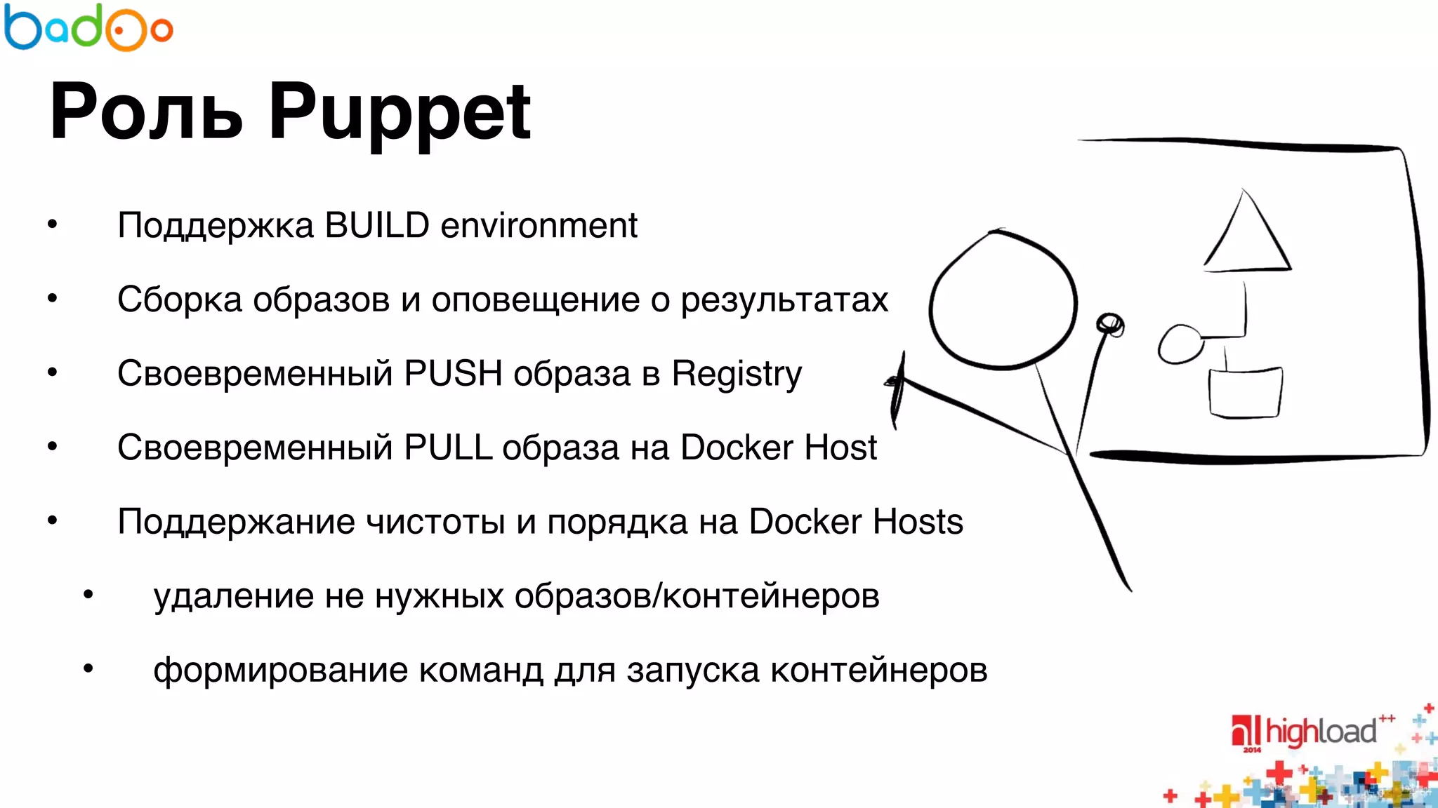 Роль Puppet 
• Поддержка BUILD environment6 
• Сборка образов и оповещение о результатах6 
• Своевременный PUSH образа в Registry6 
• Своевременный PULL образа на Docker Host6 
• Поддержание чистоты и порядка на Docker Hosts6 
• удаление не нужных образов/контейнеров6 
• формирование команд для запуска контейнеров 
 