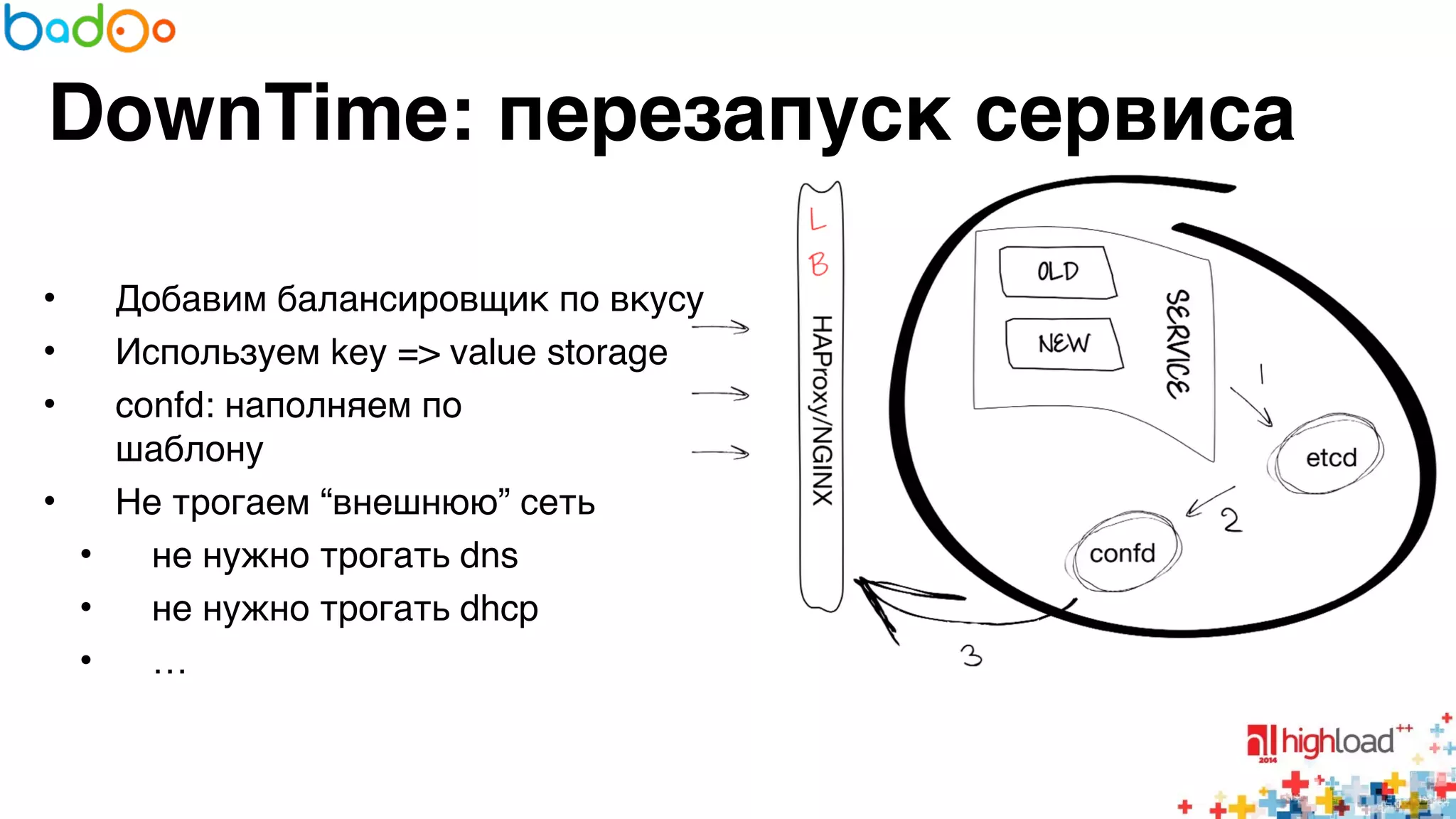 DownTime: перезапуск сервиса 
• Добавим балансировщик по вкусу6 
• Используем key => value storage6 
• confd: наполняем по 
шаблону6 
• Не трогаем “внешнюю” сеть6 
• не нужно трогать dns6 
• не нужно трогать dhcp6 
• … 
 