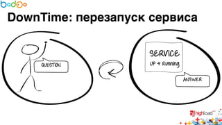 DownTime: перезапуск сервиса 
 