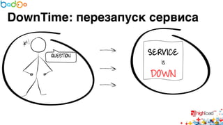 DownTime: перезапуск сервиса 
 