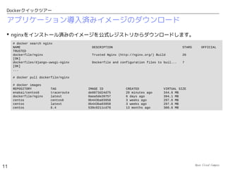 Open Cloud Campus
11
Dockerクイックツアー
CentOSイメージをダウンロード
 構成情報を確認します。
 CentOS6のイメージを公式レジストリからダウンロードします。
# docker info
Containers: 0
Images: 0
Storage Driver: devicemapper
Pool Name: docker-252:3-130516-pool
Data file: /var/lib/docker/devicemapper/devicemapper/data
Metadata file: /var/lib/docker/devicemapper/devicemapper/metadata
Data Space Used: 291.5 Mb
Data Space Total: 102400.0 Mb
Metadata Space Used: 0.7 Mb
Metadata Space Total: 2048.0 Mb
Execution Driver: native-0.2
Kernel Version: 3.14.6-200.fc20.x86_64
# docker search centos
NAME DESCRIPTION STARS..
centos The official build of CentOS. 146
tianon/centos CentOS 5 and 6, created using rinse instea... 22
blalor/centos Bare-bones base CentOS 6.5 image 4
...
# docker pull centos
# docker images
REPOSITORY TAG IMAGE ID CREATED VIRTUAL SIZE
centos centos6 0c752394b855 3 days ago 124.1 MB
centos latest 0c752394b855 3 days ago 124.1 MB
centos 6.4 539c0211cd76 14 months ago 300.6 MB
イメージ管理には、Device Mapper
ドライバ（Thin-Provisioning）を使用
イメージの保存領域は（最大）100GB
 