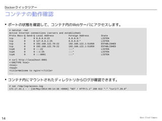 Open Cloud Campus
14
Dockerクイックツアー
コンテナのディスクイメージを保存
 終了したコンテナのディスクイメージを新規のリポジトリに保存します。
 保存したイメージから、新たなコンテナを起動することができます。
docker ps -a
CONTAINER ID IMAGE COMMAND CREATED STATUS
PORTS NAMES
fb21d0c069bf centos:centos6 /bin/bash 3 minutes ago Exited (0) 1 seconds ago
boring_bardeen
# docker commit ca1f25132c15 enakai/centos6:traceroute
a0725f4d429fb5c00e47fd9453eea654fc99fe71864d5946a01954ca630cb2e5
# docker images
REPOSITORY TAG IMAGE ID CREATED VIRTUAL SIZE
enakai/centos6 traceroute 44f1d7517217 6 seconds ago 171.6 MB
centos centos6 0c752394b855 3 days ago 124.1 MB
centos latest 0c752394b855 3 days ago 124.1 MB
centos 6.4 539c0211cd76 14 months ago 300.6 MB
# docker run -it enakai/centos6:traceroute /bin/bash
bash-4.1# traceroute --version
Modern traceroute for Linux, version 2.0.14, Nov 11 2010
Copyright (c) 2008 Dmitry Butskoy, License: GPL v2 or any later
bash-4.1# exit
 