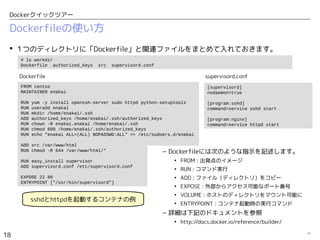 Open Cloud Campus
18
Dockerクイックツアー
イメージの設定確認
 このイメージは自動でnginxが起動するように仕込まれています。
# image_id=2a106d243809; cat /var/lib/docker/graph/$image_id*/json | python -mjson.tool
{
"Size": 0,
"architecture": "amd64",
...
"Cmd": [
"nginx"
],
"Env": [
"HOME=/root",
"PATH=/usr/local/sbin:/usr/local/bin:/usr/sbin:/usr/bin:/sbin:/bin"
],
"ExposedPorts": {
"443/tcp": {},
"80/tcp": {}
},
...
"Volumes": {
"/data": {},
"/etc/nginx/sites-enabled": {},
"/var/log/nginx": {}
},
...
イメージの詳細設定を確認する
裏ワザ（？）のコマンド
コンテナ起動時に実行するコマンド
ホストからポート転送可能にするポート
ホストのディレクトリをコンテナから共有可能
にする「コンテナ側」のマウントポイント
 