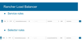 Rancher Load Balancer
● Service rules
● Selector rules
 