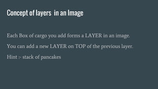 Visualising Basic Concepts of Docker | PDF